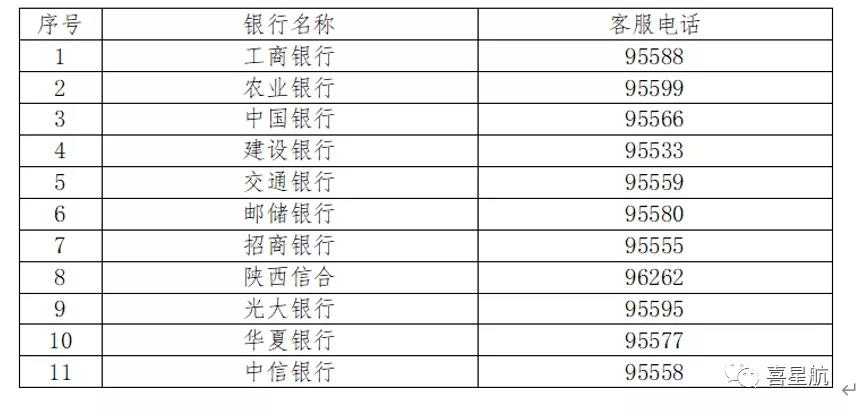 社?？ㄊ褂眯≈R(圖2)