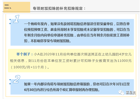 未享受或者少享受了個(gè)稅專(zhuān)項(xiàng)附加扣除，怎么辦？(圖2)