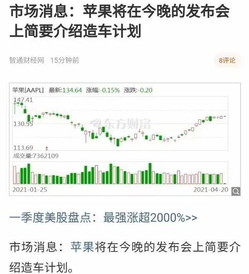 字節跳動正式注冊汽車公司，或將造車，計算機軟硬件及輔助設備批發